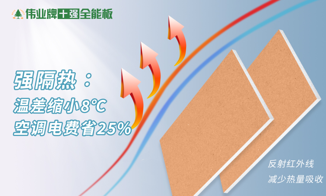 畫板12 強隔熱.jpg